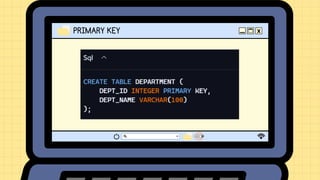 Different key used in dbms with the best examples | PDF