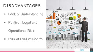 TREYresearch
DISADVANTAGES
7I S M
Lack of Understanding
Political, Legal and
Operational Risk
Risk of Loss of Control