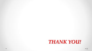 THANK YOU!
32
 