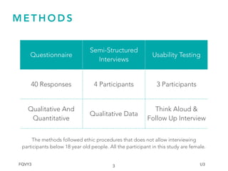 M E T H O D S
3
Questionnaire
Semi-Structured
Interviews
Usability Testing
40 Responses 4 Participants 3 Participants
Qualitative And
Quantitative
Qualitative Data
Think Aloud &
Follow Up Interview
The methods followed ethic procedures that does not allow interviewing
participants below 18 year old people. All the participant in this study are female.
FQVY3 U3
 