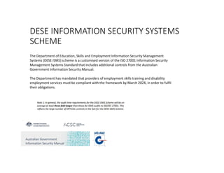 Information security management system ISMS | PDF | Business Accounting