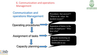 6. Communication and operations
Management
Procedures that answer!!!
“What to do when the
incident occurs?”
Operating procedures Separation of duties in the
tasks of employees “ Who
does what”
Capacity planning
Regular monitoring on
systems resources and
bandwidth in use
Assignment of tasks
Communication and
operations Management
 