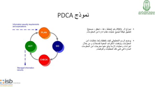 5/14/2014
PDCA ‫نموذج‬
•‫ال‬ ‫نموذج‬PDCL‫وهو‬(‫خطط‬-‫نفذ‬–‫تحقق‬–‫صحح‬)
‫المعلومات‬ ‫امن‬ ‫ادارة‬ ‫نظام‬ ‫عمليات‬ ‫لجميع‬ ‫هيكلة‬ ‫لتطبيق‬.
•‫كيف‬ ‫التخطيطي‬ ‫الرسم‬ ‫يوضح‬ISMS‫متطلبات‬ ‫يأخذ‬‫أمن‬
‫األطراف‬ ‫وتوقعات‬ ‫المعلومات‬‫و‬ ‫كمدخالت‬ ‫المعنية‬‫من‬‫خالل‬
‫أمن‬ ‫مخرجات‬ ‫عنها‬ ‫ينتج‬ ‫الزمة‬ ‫وعمليات‬ ‫اجراءات‬‫المعلومات‬
‫والتوقعات‬ ‫المتطلبات‬ ‫تلك‬ ‫تلبي‬ ‫التي‬ ‫المدارة‬.
 