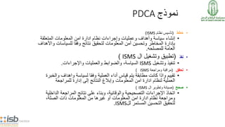 5/14/2014
•‫خ‬‫طط‬(‫نظام‬ ‫تأسيس‬ISMS)
•‫إنشاء‬‫المتعلقة‬ ‫المعلومات‬ ‫امن‬ ‫ادارة‬ ‫نظام‬ ‫وإجراءات‬ ‫وعمليات‬ ‫وأهداف‬ ‫سياسة‬
‫بإدارة‬‫للسياسات‬ ‫وفقا‬ ‫نتائج‬ ‫لتحقيق‬ ‫المعلومات‬ ‫أمن‬ ‫وتحسين‬ ‫المخاطر‬‫واألهداف‬
‫العامة‬‫للمصلحه‬.
•‫نفذ‬(‫ال‬ ‫وتشغيل‬ ‫تطبيق‬ISMS)
•‫وتشغيل‬ ‫تنفيذ‬ISMS‫واإلجراءات‬ ‫والعمليات‬ ‫والضوابط‬ ،‫السياسة‬.
•‫تحقق‬(‫ومراجعة‬ ‫مراقبة‬ISMS)
•‫تقييم‬‫قياس‬ ‫يتم‬ ‫مطابقة‬ ‫كانت‬ ‫واذا‬‫أداء‬‫واهداف‬ ‫لسياسة‬ ‫وفقا‬ ‫العملية‬‫وال‬‫خبرة‬
‫المعلومات‬ ‫امن‬ ‫ادارة‬ ‫لنظام‬ ‫العملية‬‫إدارة‬ ‫إلى‬ ‫النتائج‬ ‫وإبالغ‬‫للمراجعة‬
•‫صحح‬(‫ال‬ ‫وتطوير‬ ‫صيانة‬ISMS)
•‫الداخ‬ ‫المراجعة‬ ‫نتائج‬ ‫على‬ ‫وبناء‬ ،‫والوقائية‬ ‫التصحيحية‬ ‫اإلجراءات‬ ‫اتخاذ‬‫لية‬
‫ومراجعة‬‫أو‬ ‫المعلومات‬ ‫امن‬ ‫ادارة‬ ‫نظام‬،‫الصلة‬ ‫ذات‬ ‫المعلومات‬ ‫من‬ ‫غيرها‬
‫المستمر‬ ‫التحسين‬ ‫لتحقيق‬‫لل‬ISMS.
PDCA ‫نموذج‬
 