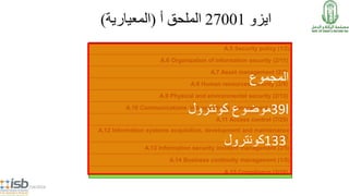 ‫ايزو‬27001‫أ‬ ‫الملحق‬(‫المعيارية‬)
A.5 Security policy (1/2)
A.6 Organization of information security (2/11)
A.7 Asset management (2/5)
A.8 Human resources security (3/9)
A.9 Physical and environmental security (2/13)
A.10 Communications and operations management (10/32)
A.11 Access control (7/25)
A.12 Information systems acquisition, development and maintenance
(6/16)
A.13 Information security incident management (2/5)
A.14 Business continuity management (1/5)
A.15 Compliance (3/10)
5/14/2014
‫المجموع‬
39l‫كونترول‬ ‫موضوع‬
133‫كونترول‬
 