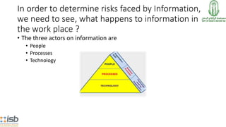 In order to determine risks faced by Information,
we need to see, what happens to information in
the work place ?
• The th...