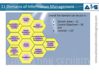 11 Domains of Information Management

 