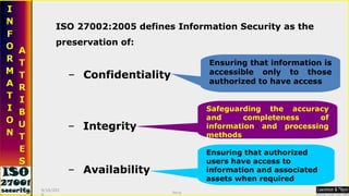 ISO 27002:2005 defines Information Security as the preservation of: Confidentiality Ensuring that information is accessible only to those authorized to have access Integrity Safeguarding the accuracy and completeness of information and processing methods Availability Ensuring that authorized users have access to information and associated assets when required 9/16/2010 Saroj  