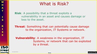 What is Risk? Risk : A possibility that a threat exploits a vulnerability in an asset and causes damage or loss to the asset. Threat : Something that can potentially cause damage to the organization, IT Systems or network. Vulnerability : A weakness in the organization, IT Systems, or network that can be exploited by a threat. 9/16/2010 Saroj   
