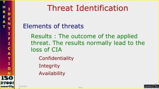 Threat Identification Elements of threats Results : The outcome of the applied threat. The results normally lead to the loss of CIA Confidentiality Integrity Availability 9/16/2010 Saroj  