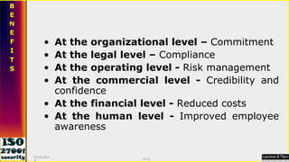At the organizational level –  Commitment At the legal level –  Compliance At the operating level -  Risk management At the commercial level -  Credibility and confidence At the financial level -  Reduced costs At the human level -  Improved employee awareness 9/16/2010 Saroj  