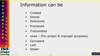Information can be Created Stored Destroyed Processed Transmitted Used – (For proper & improper purposes) Corrupted Lost Stolen 9/16/2010 Saroj  