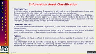 CONFIDENTIAL :  If this information is leaked outside Organisation, it will result in major financial and/or image loss. Compromise of this information will result in statutory, legal non- compliance. Access to this information must be restricted based on the concept of need-to-know. Disclosure requires the information owner’s approval. In case information needs to be disclosed to third parties a signed confidentiality agreement is also required. Examples include Customer contracts, rate tables, process documents and new product development plans.  INTERNAL USE ONLY:   If this information is leaked outside Organisation, it will result in Negligible financial loss and/or embarrassment. Disclosure of this information shall not cause serious harm to Organisation, and access is provided freely to all internal users.  Examples include circulars, policies, training materials etc.  PUBLIC:   Non availability will have no effect. If this information is leaked outside Organisation, it will result in no loss. This information must be explicitly approved by the Corporate Communications Department or Marketing Department in case of marketing related information, as suitable for public dissemination. Examples include marketing brochures, press releases. 9/16/2010 Saroj  Information Asset Classification 