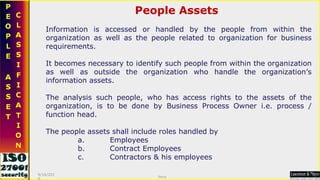 People Assets Information is accessed or handled by the people from within the organization as well as the people related to organization for business requirements.   It becomes necessary to identify such people from within the organization as well as outside the organization who handle the organization’s information assets.   The analysis such people, who has access rights to the assets of the organization, is to be done by Business Process Owner i.e. process / function head. The people assets shall include roles handled by a. Employees b. Contract Employees c. Contractors & his employees 9/16/2010 Saroj  