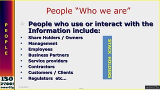 People “Who we are” People who use or interact with the Information include: Share Holders / Owners  Management Employees Business Partners Service providers Contractors Customers / Clients Regulators  etc… 9/16/2010 Saroj  
