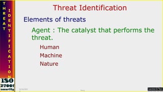 Threat Identification <ul><li>Elements of threats </li></ul><ul><ul><li>Agent : The catalyst that performs the threat.  </...
