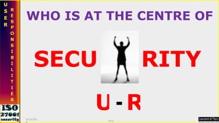 WHO IS AT THE CENTRE OF SECU RITY U - R 9/16/2010 Saroj  