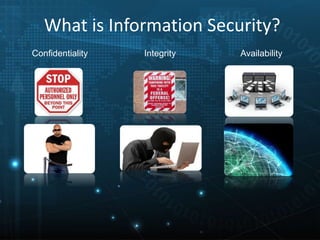 What is Information Security?
Confidentiality Availability
Integrity
 