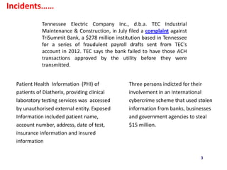 3
Incidents……
Patient Health Information (PHI) of
patients of Diatherix, providing clinical
laboratory testing services was accessed
by unauthorised external entity. Exposed
Information included patient name,
account number, address, date of test,
insurance information and insured
information
Three persons indicted for their
involvement in an International
cybercrime scheme that used stolen
information from banks, businesses
and government agencies to steal
$15 million.
Tennessee Electric Company Inc., d.b.a. TEC Industrial
Maintenance & Construction, in July filed a complaint against
TriSummit Bank, a $278 million institution based in Tennessee
for a series of fraudulent payroll drafts sent from TEC's
account in 2012. TEC says the bank failed to have those ACH
transactions approved by the utility before they were
transmitted.
 