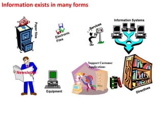 Information exists in many forms
 