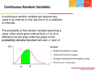 BITS Pilani, Pilani Campus
Continuous Random Variables
Example:
o Height of students in a class
o Amount of ice tea in a glass
o Change in temperature throughout a day
o Price of a car in next year
 