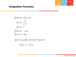 BITS Pilani, Pilani Campus
Integration Formulas
 