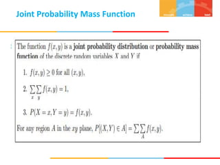 Joint Probability Mass Function
 