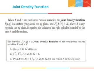 Joint Density Function
 