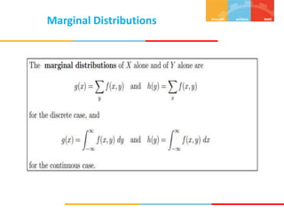 Marginal Distributions
 