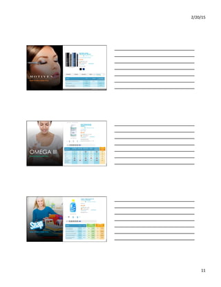 2/20/15	
  
11	
  
31	
  
BeUer	
  Product,	
  BeUer	
  Price	
  
BeUer	
  Product,	
  BeUer	
  Price	
  
OMEGA III
BeUer	
  Product,	
  BeUer	
  Price	
  
 