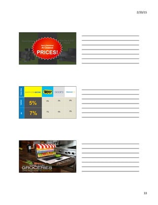 2/20/15	
  
33	
  
PRICES!
5%
7%
 