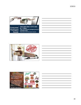 2/20/15	
  
34	
  
•  We	
  added	
  hundreds	
  of	
  top	
  
selling	
  Products	
  you	
  would	
  
ﬁnd	
  in	
  your	
  pantry	
  	
  
	
  
•  From	
  categories	
  like	
  Asian	
  ,	
  
Hispanic,	
  Italian	
  &	
  Canned	
  
Goods,	
  Cleaning	
  needs	
  ,	
  
baby	
  food,	
  beverages,	
  
Quick	
  on	
  the	
  go	
  meals.	
  
	
  
•  We	
  oﬀer	
  a	
  wide	
  selecBon	
  
of	
  Organic	
  ,	
  Vegan	
  ,Gluten	
  
free,	
  Low	
  sodium,	
  Low	
  
glycemic.	
  
 