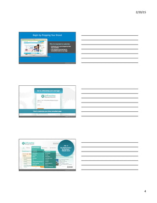 2/20/15	
  
4	
  
Begin by Prepping Your Brand
 