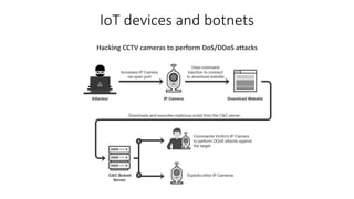 IoT devices and botnets
Hacking CCTV cameras to perform DoS/DDoS attacks
 