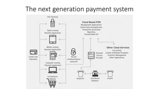The next generation payment system
 