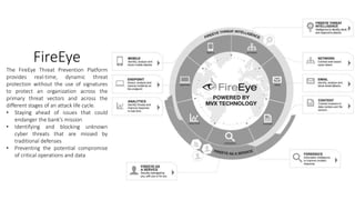 FireEye
The FireEye Threat Prevention Platform
provides real-time, dynamic threat
protection without the use of signatures
to protect an organization across the
primary threat vectors and across the
different stages of an attack life cycle.
• Staying ahead of issues that could
endanger the bank’s mission
• Identifying and blocking unknown
cyber threats that are missed by
traditional defenses
• Preventing the potential compromise
of critical operations and data
 