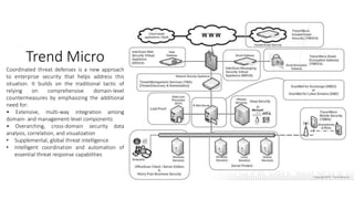 Trend Micro
Coordinated threat defenses is a new approach
to enterprise security that helps address this
situation. It builds on the traditional tactic of
relying on comprehensive domain-level
countermeasures by emphasizing the additional
need for:
• Extensive, multi-way integration among
domain- and management-level components
• Overarching, cross-domain security data
analysis, correlation, and visualization
• Supplemental, global threat intelligence
• Intelligent coordination and automation of
essential threat response capabilities
 