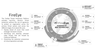 FireEye
The FireEye Threat Prevention Platform
provides real-time, dynamic threat
protection without the use of signatures...