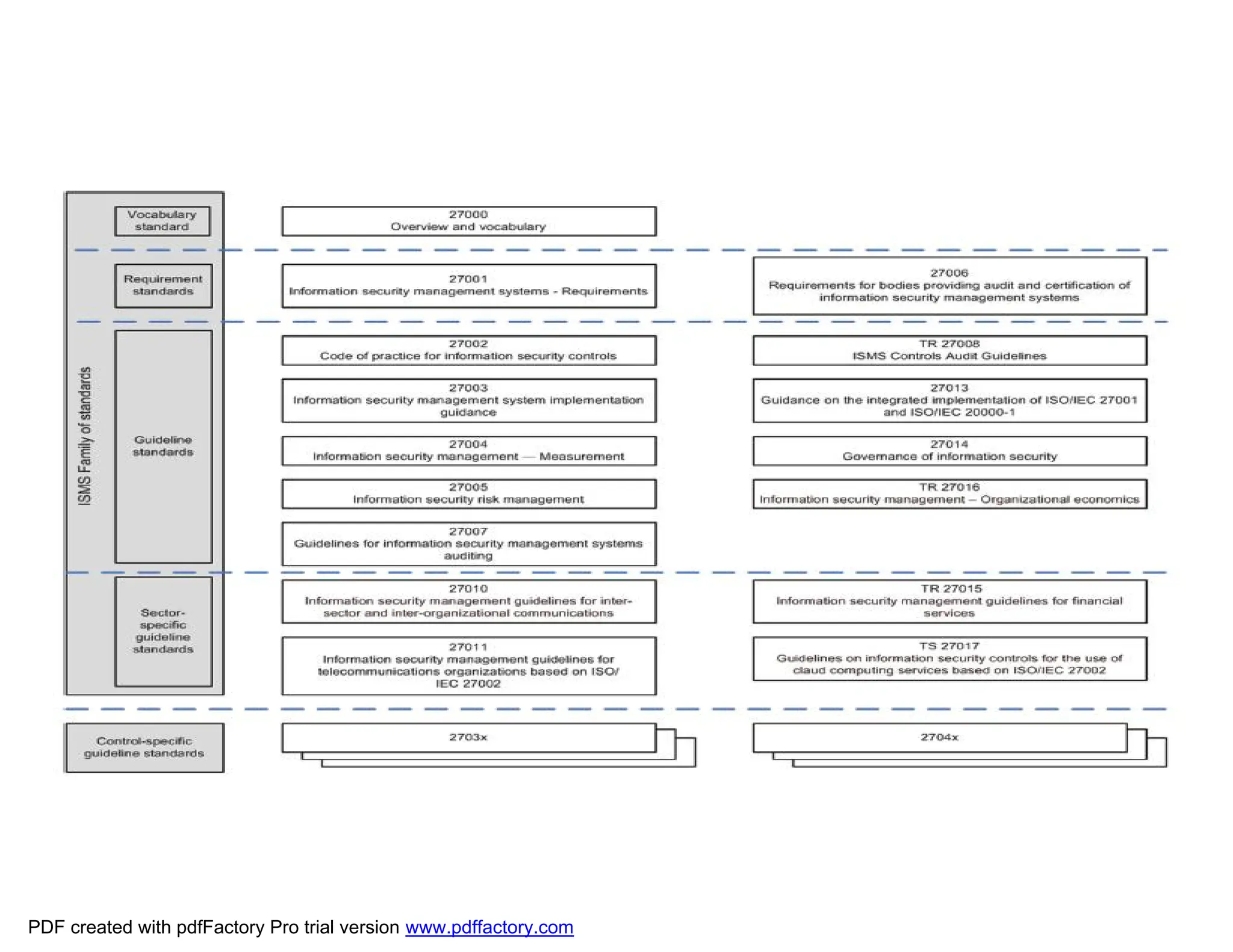 PDF created with pdfFactory Pro trial version www.pdffactory.com
 
