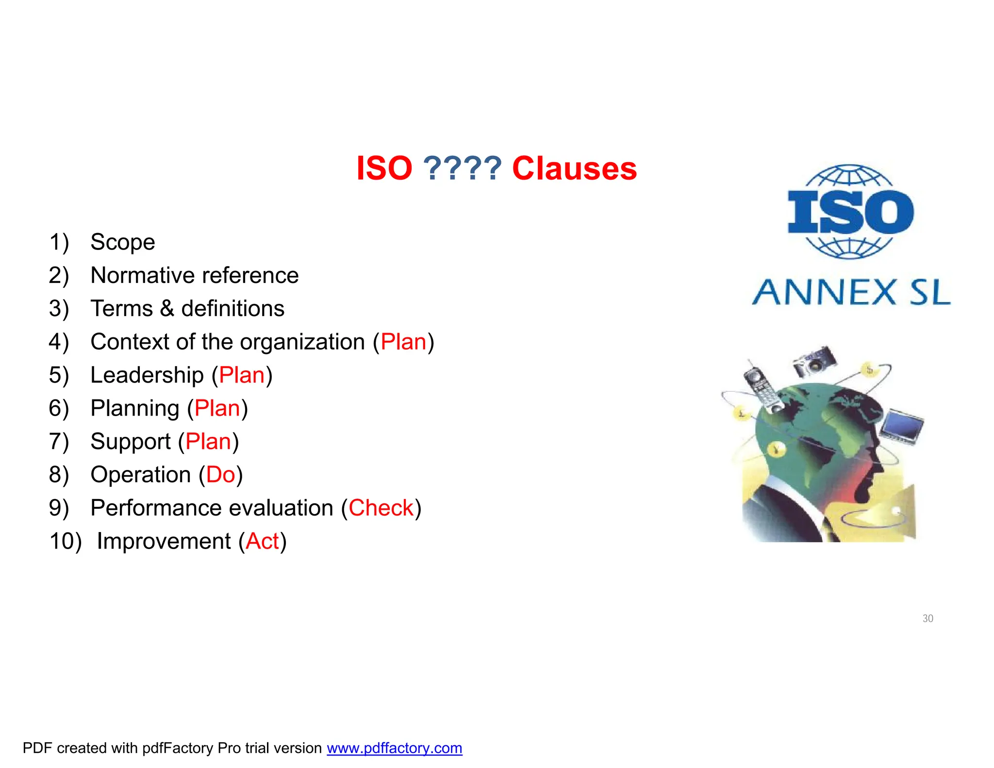 ISO ???? Clauses
30
1) Scope
2) Normative reference
3) Terms & definitions
4) Context of the organization (Plan)
5) Leadership (Plan)
6) Planning (Plan)
7) Support (Plan)
8) Operation (Do)
9) Performance evaluation (Check)
10) Improvement (Act)
PDF created with pdfFactory Pro trial version www.pdffactory.com
 