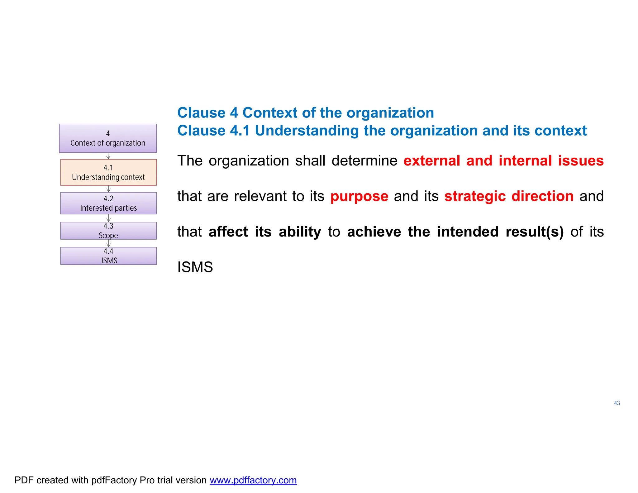 ISO/TC
176/SC
2/
N1267
43
Clause 4 Context of the organization
Clause 4.1 Understanding the organization and its context
The organization shall determine external and internal issues
that are relevant to its purpose and its strategic direction and
that affect its ability to achieve the intended result(s) of its
ISMS
4
Context of organization
4.1
Understanding context
4.2
Interested parties
4.3
Scope
4.3
Scope
4.4
ISMS
4.4
ISMS
PDF created with pdfFactory Pro trial version www.pdffactory.com
 