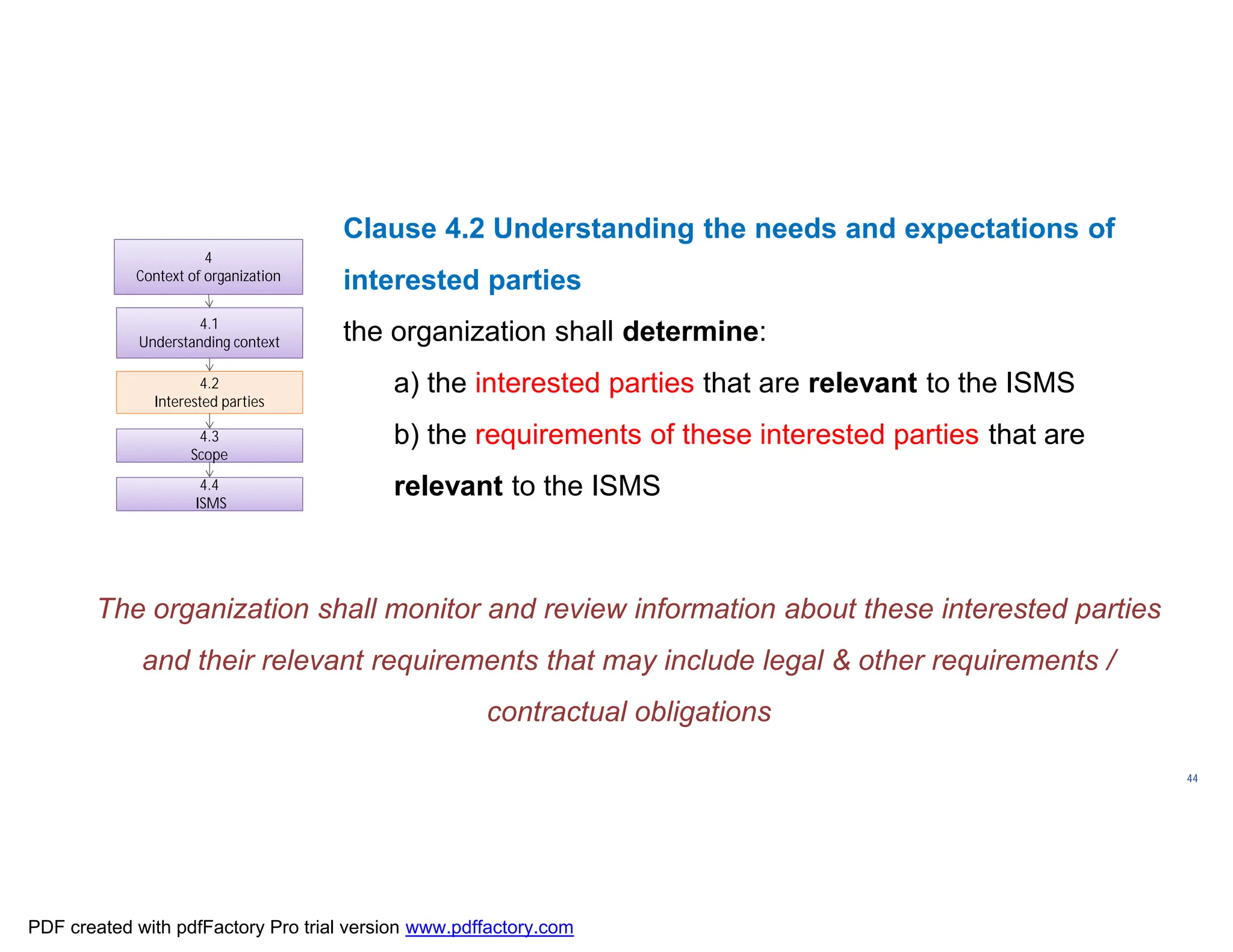 ISO/TC
176/SC
2/
N1267
44
Clause 4.2 Understanding the needs and expectations of
interested parties
the organization shall determine:
a) the interested parties that are relevant to the ISMS
b) the requirements of these interested parties that are
relevant to the ISMS
4
Context of organization
4.1
Understanding context
4.2
Interested parties
4.3
Scope
4.3
Scope
4.4
ISMS
4.4
ISMS
The organization shall monitor and review information about these interested parties
and their relevant requirements that may include legal & other requirements /
contractual obligations
PDF created with pdfFactory Pro trial version www.pdffactory.com
 