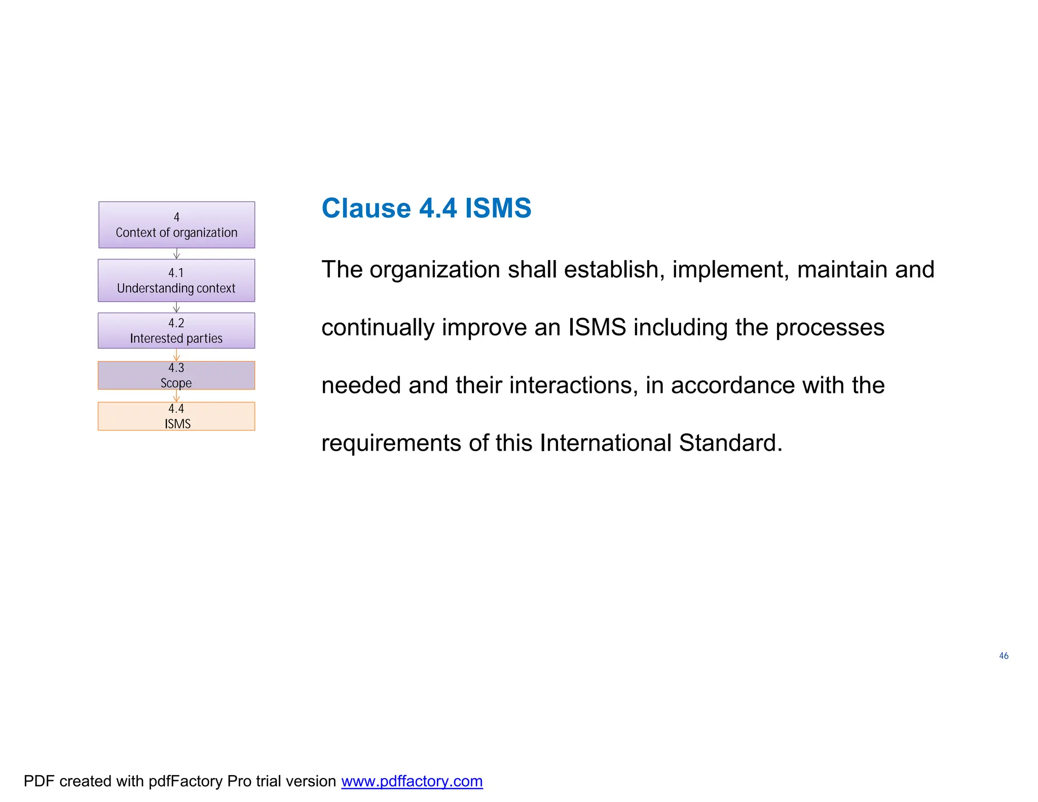 ISO/TC
176/SC
2/
N1267
46
Clause 4.4 ISMS
The organization shall establish, implement, maintain and
continually improve an ISMS including the processes
needed and their interactions, in accordance with the
requirements of this International Standard.
4
Context of organization
4.1
Understanding context
4.2
Interested parties
4.3
Scope
4.3
Scope
4.4
ISMS
4.4
ISMS
PDF created with pdfFactory Pro trial version www.pdffactory.com
 