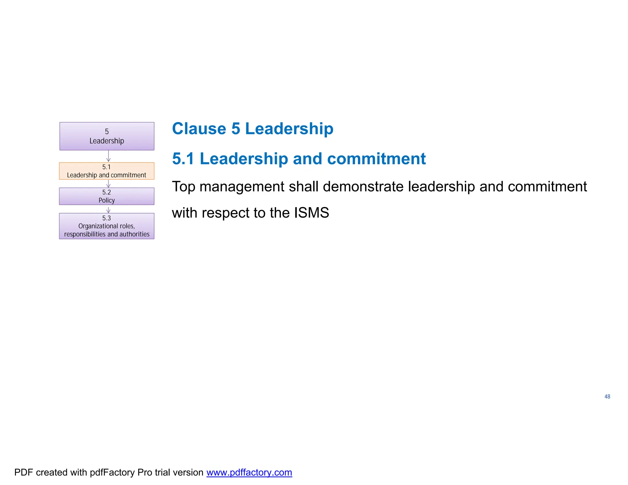 ISO/TC
176/SC
2/
N1267
48
5
Leadership
5.1
Leadership and commitment
5.2
Policy
5.3
Organizational roles,
responsibilities and authorities
Clause 5 Leadership
5.1 Leadership and commitment
Top management shall demonstrate leadership and commitment
with respect to the ISMS
PDF created with pdfFactory Pro trial version www.pdffactory.com
 