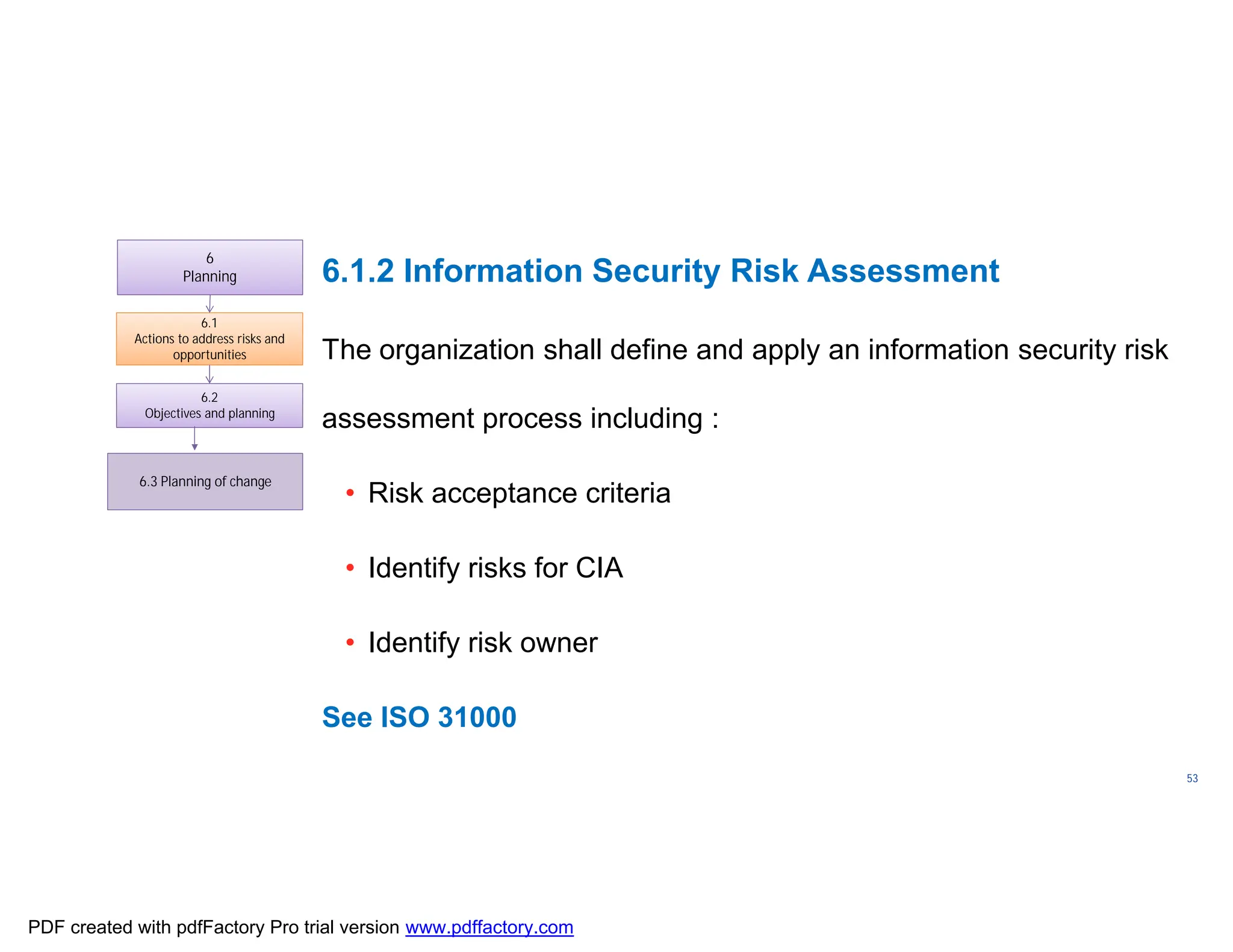 ISO/TC
176/SC
2/
N1267
53
6.1.2 Information Security Risk Assessment
The organization shall define and apply an information security risk
assessment process including :
• Risk acceptance criteria
• Identify risks for CIA
• Identify risk owner
See ISO 31000
6
Planning
6.1
Actions to address risks and
opportunities
6.2
Objectives and planning
6.3 Planning of change
6.3 Planning of change
PDF created with pdfFactory Pro trial version www.pdffactory.com
 