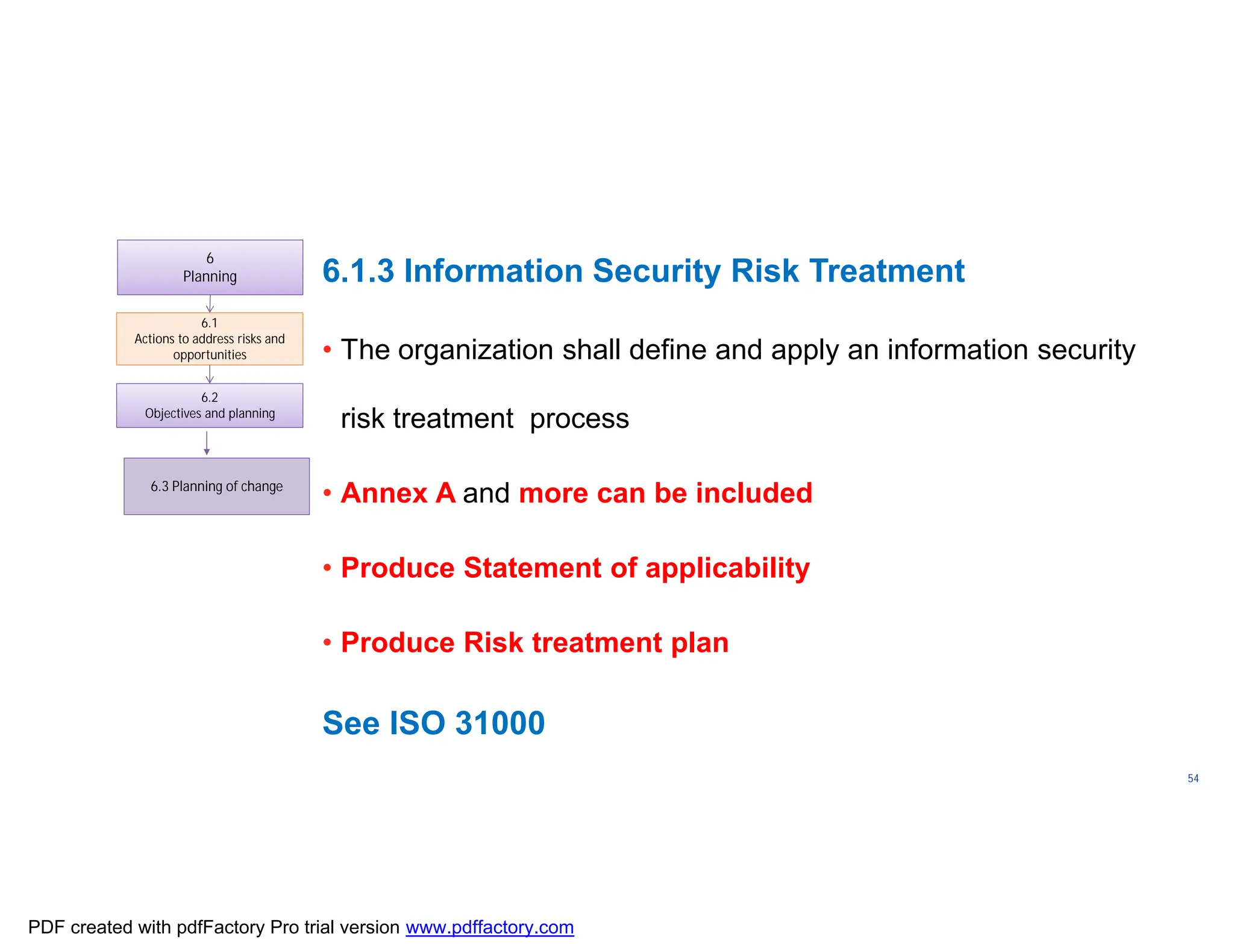 ISO/TC
176/SC
2/
N1267
54
6.1.3 Information Security Risk Treatment
• The organization shall define and apply an information security
risk treatment process
• Annex A and more can be included
• Produce Statement of applicability
• Produce Risk treatment plan
See ISO 31000
6
Planning
6.1
Actions to address risks and
opportunities
6.2
Objectives and planning
6.3 Planning of change
6.3 Planning of change
PDF created with pdfFactory Pro trial version www.pdffactory.com
 