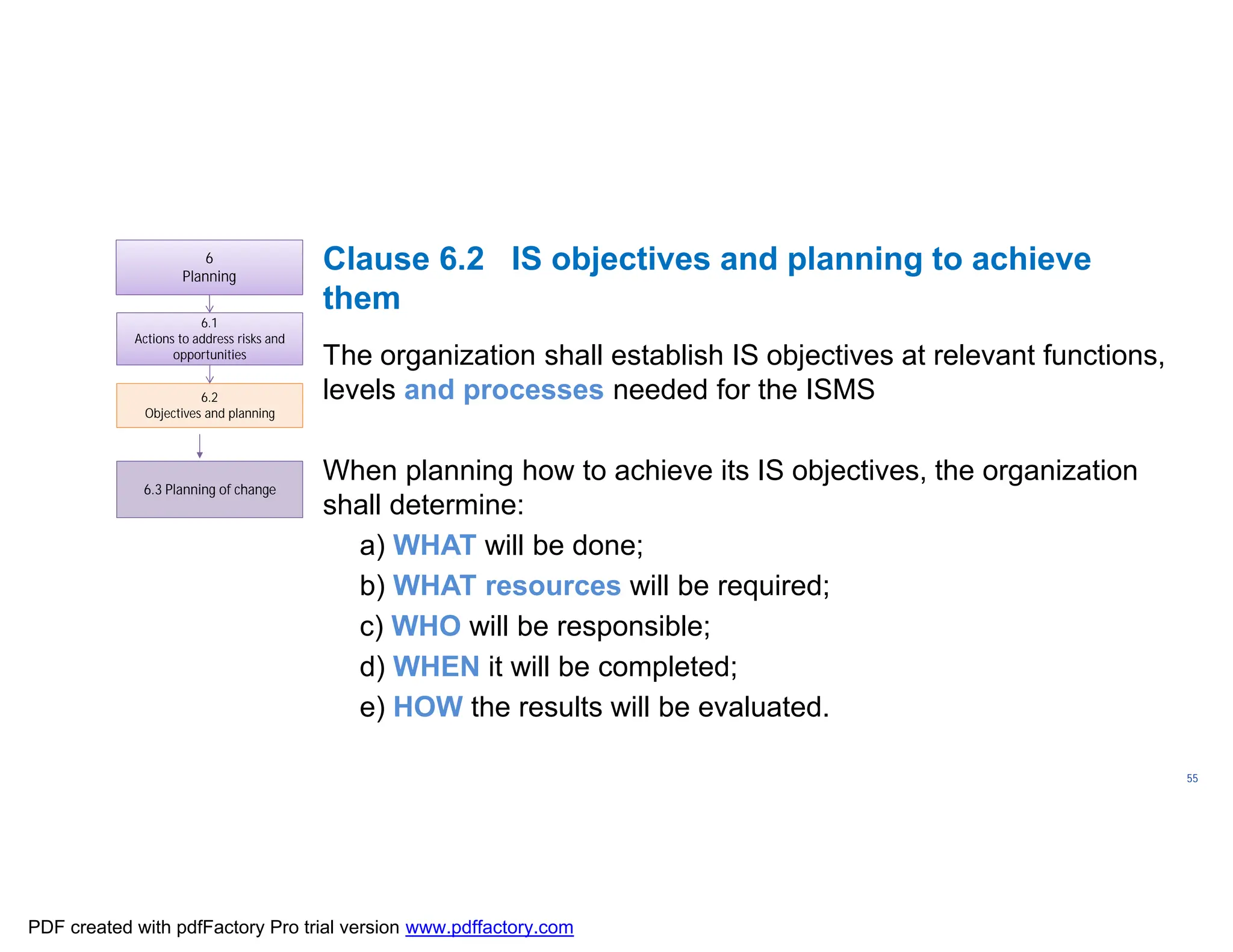 ISO/TC
176/SC
2/
N1267
55
Clause 6.2 IS objectives and planning to achieve
them
The organization shall establish IS objectives at relevant functions,
levels and processes needed for the ISMS
When planning how to achieve its IS objectives, the organization
shall determine:
a) WHAT will be done;
b) WHAT resources will be required;
c) WHO will be responsible;
d) WHEN it will be completed;
e) HOW the results will be evaluated.
6
Planning
6.1
Actions to address risks and
opportunities
6.2
Objectives and planning
6.3 Planning of change
6.3 Planning of change
PDF created with pdfFactory Pro trial version www.pdffactory.com
 