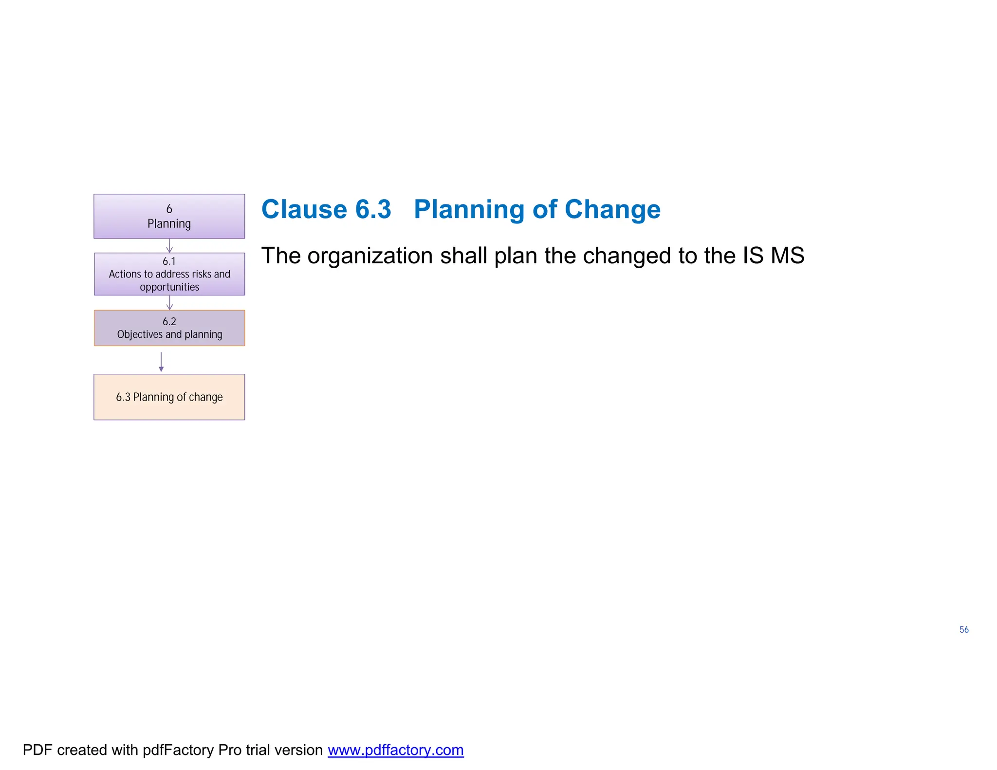 ISO/TC
176/SC
2/
N1267
56
Clause 6.3 Planning of Change
The organization shall plan the changed to the IS MS
6
Planning
6.1
Actions to address risks and
opportunities
6.2
Objectives and planning
6.3 Planning of change
6.3 Planning of change
PDF created with pdfFactory Pro trial version www.pdffactory.com
 