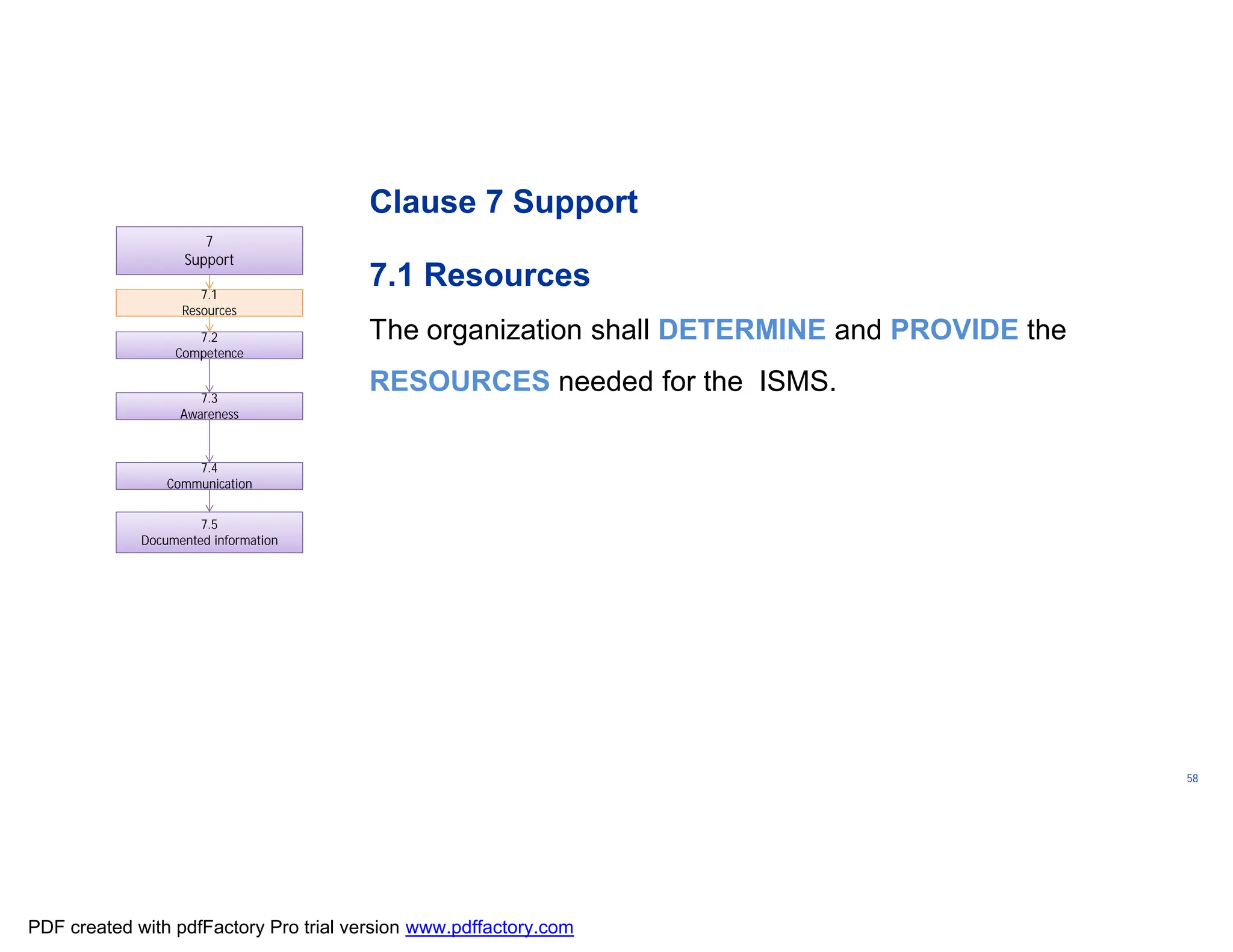 ISO/TC
176/SC
2/
N1267
58
7.1
Resources
7.1
Resources
7.3
Awareness
7.3
Awareness
7.4
Communication
7.4
Communication
7.5
Documented information
7.2
Competence
7.2
Competence
Clause 7 Support
7.1 Resources
The organization shall DETERMINE and PROVIDE the
RESOURCES needed for the ISMS.
7
Support
PDF created with pdfFactory Pro trial version www.pdffactory.com
 