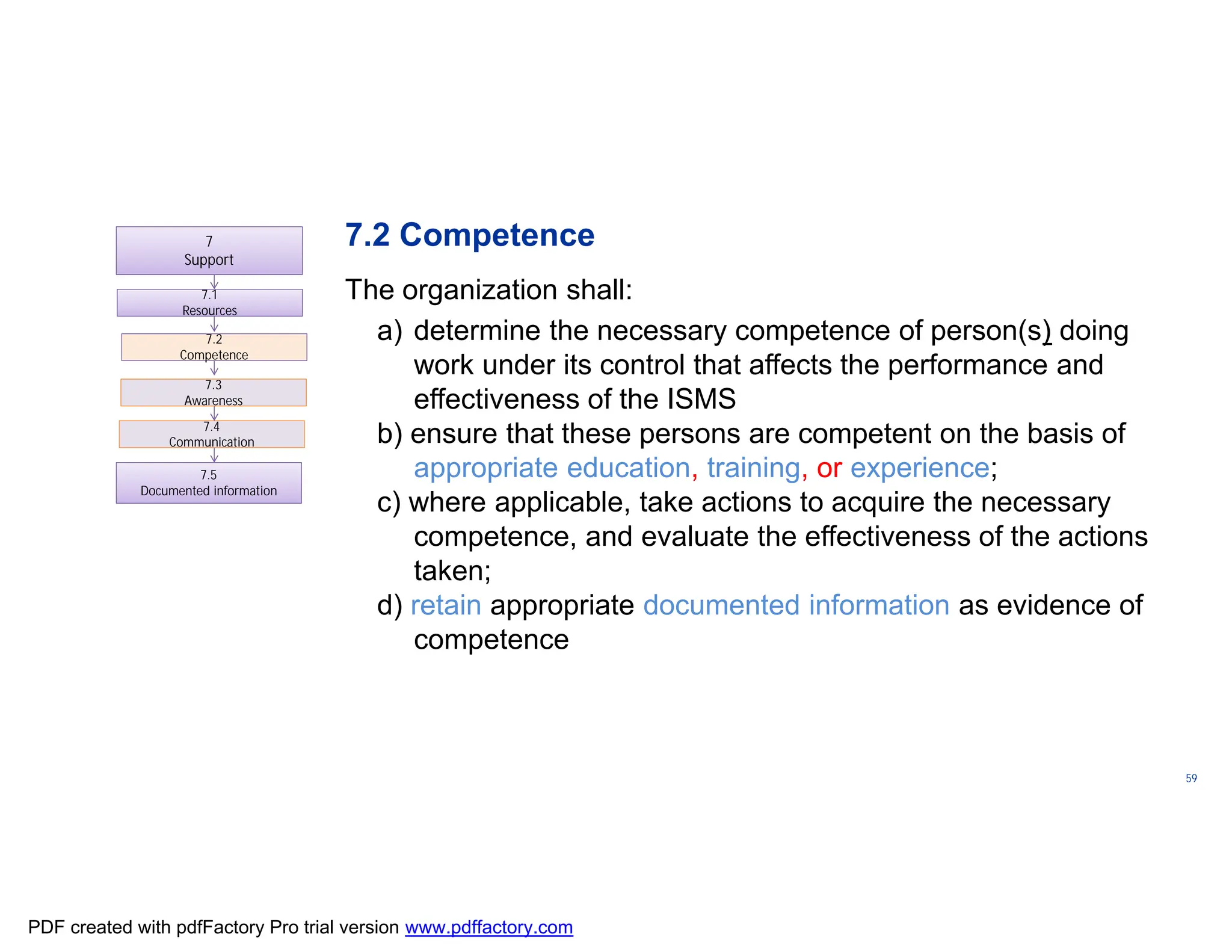 ISO/TC
176/SC
2/
N1267
59
7.1
Resources
7.1
Resources
7.3
Awareness
7.3
Awareness
7.4
Communication
7.4
Communication
7.5
Documented information
7.2
Competence
7.2
Competence
7.2 Competence
The organization shall:
a) determine the necessary competence of person(s) doing
work under its control that affects the performance and
effectiveness of the ISMS
b) ensure that these persons are competent on the basis of
appropriate education, training, or experience;
c) where applicable, take actions to acquire the necessary
competence, and evaluate the effectiveness of the actions
taken;
d) retain appropriate documented information as evidence of
competence
7
Support
PDF created with pdfFactory Pro trial version www.pdffactory.com
 